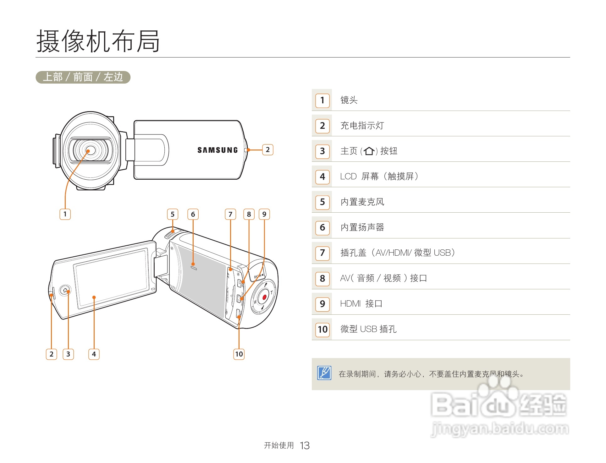 三星HMX-Q30数码摄像机说明书:[2]