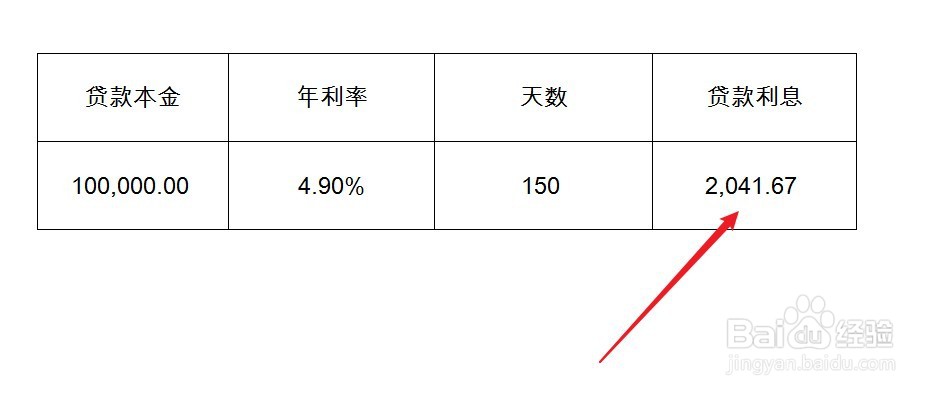 贷款利息计算