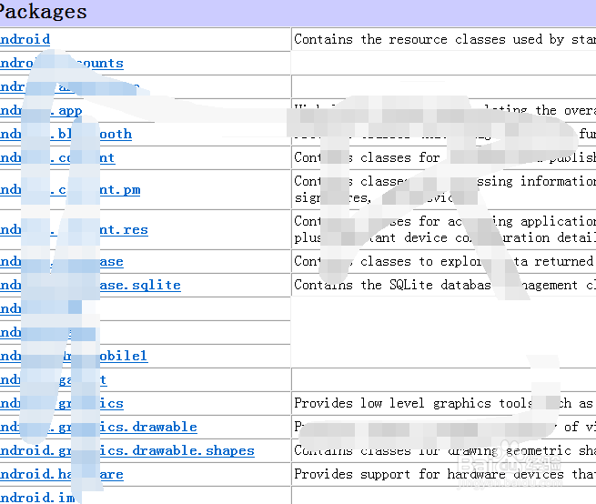 如何打开android api文档