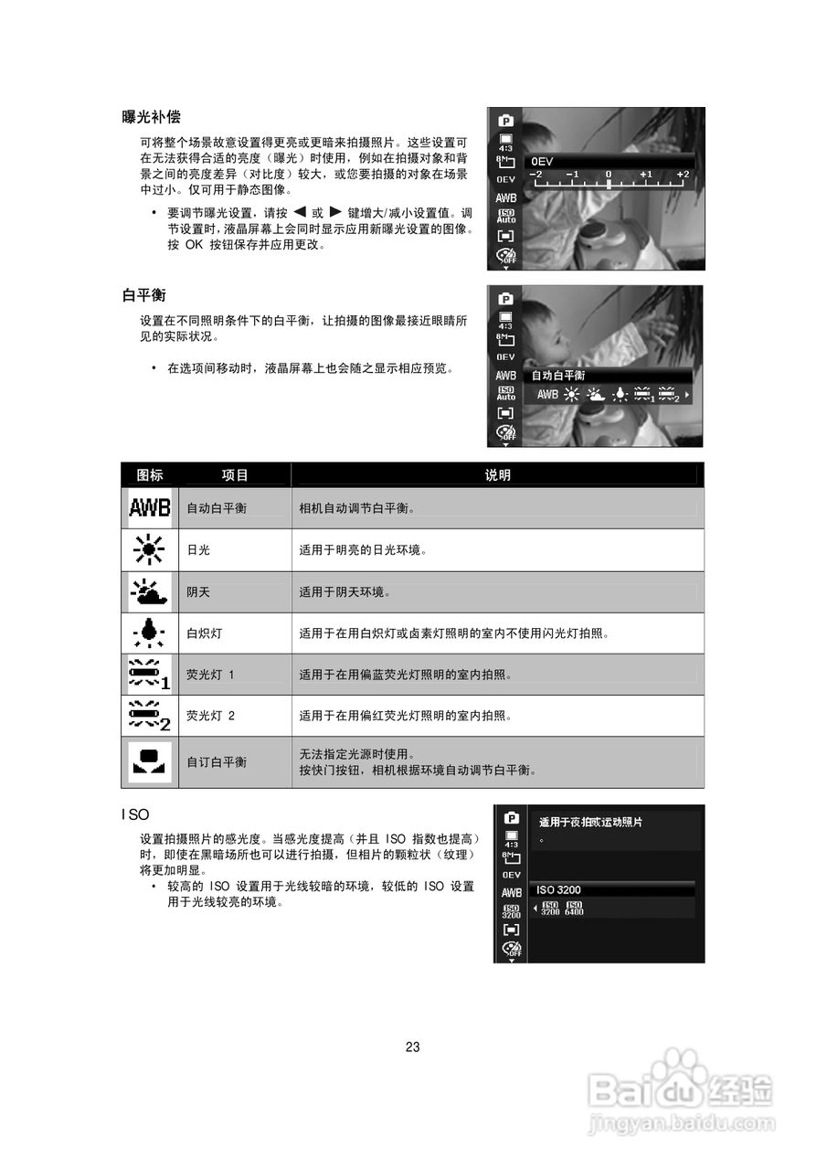 海尔DC-S70数码相机使用说明书:[3]