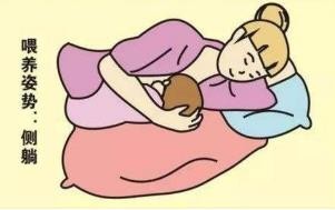 夜间躺着哺乳如何拍嗝