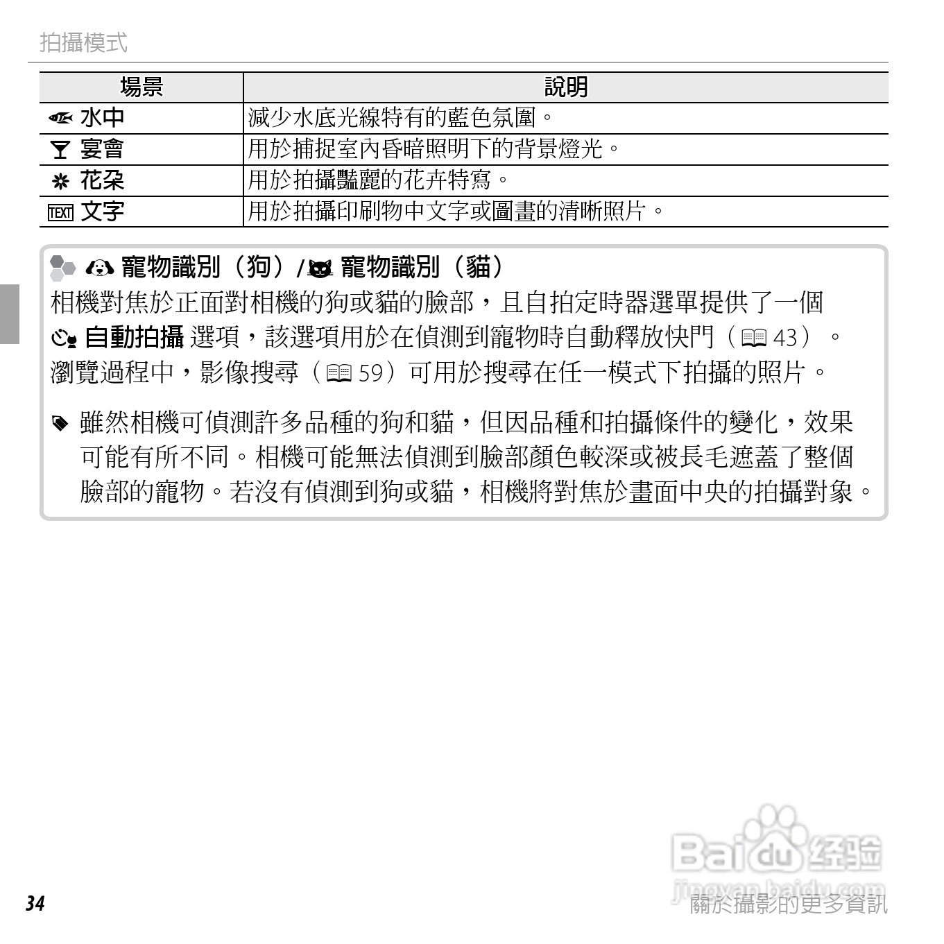富士FINEPIX F750EXR数码相机说明书:[6]