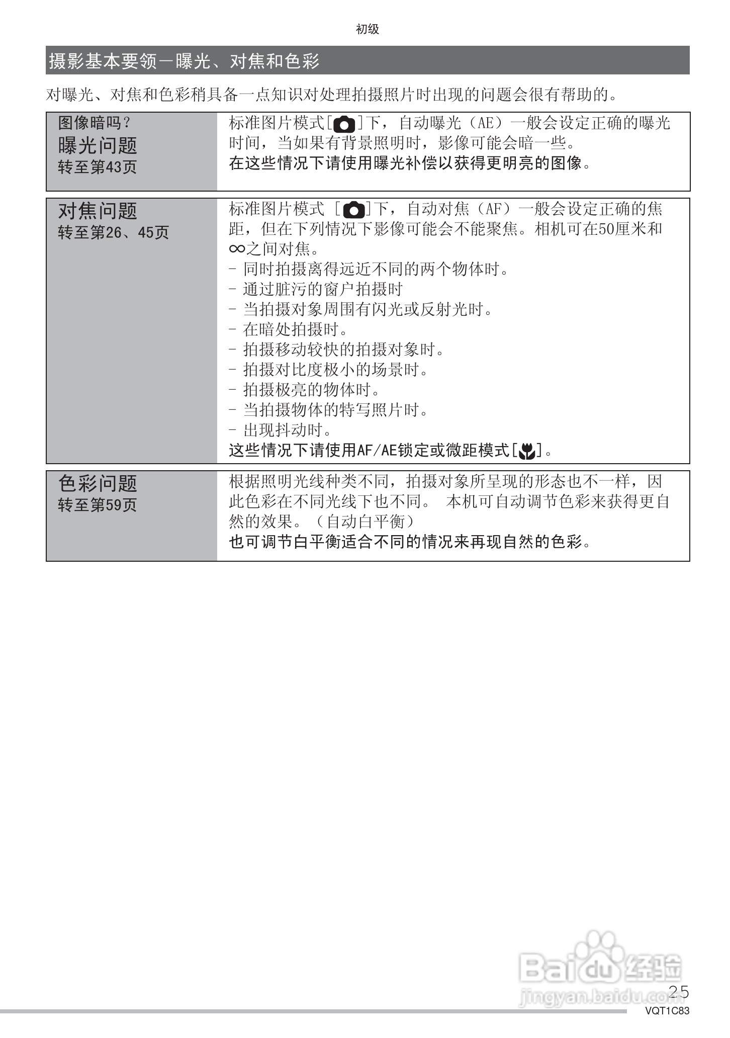 Panasonic DMC-LS75GK数码相机使用说明书:[3]