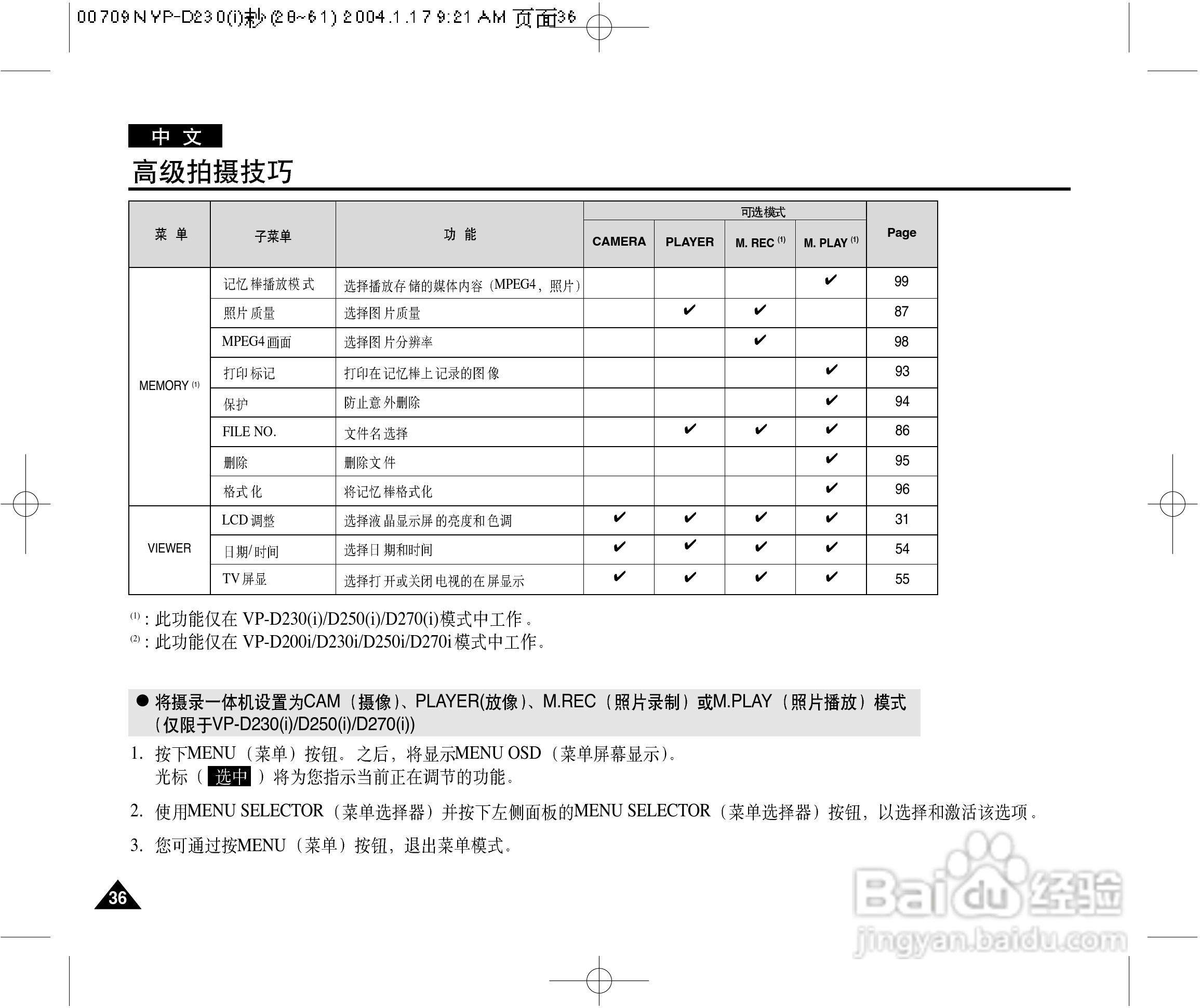 三星VP-D250(i)数字摄录一体机用户说明书:[4]
