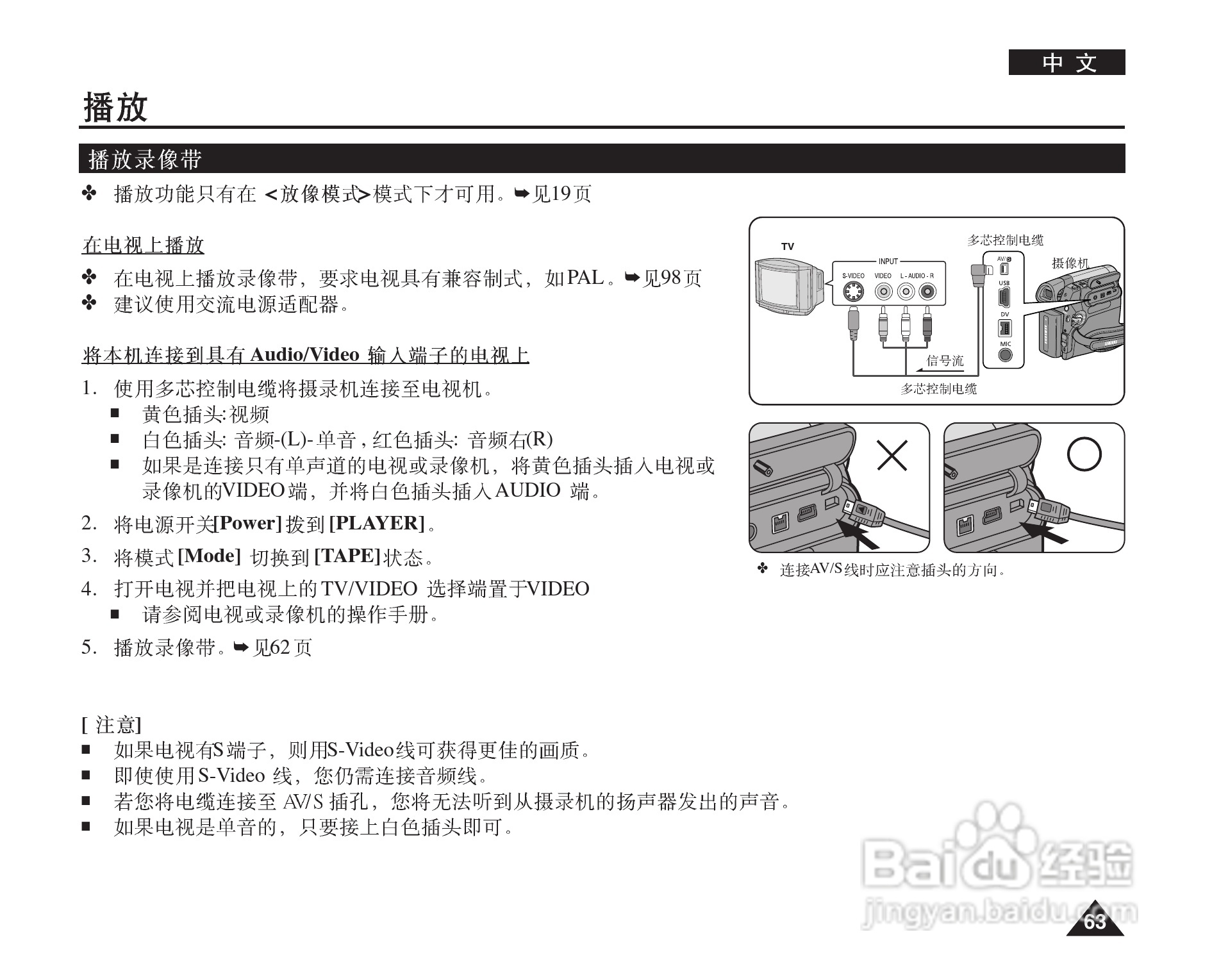 三星VP-D964W(i)摄录一体机使用说明书:[7]