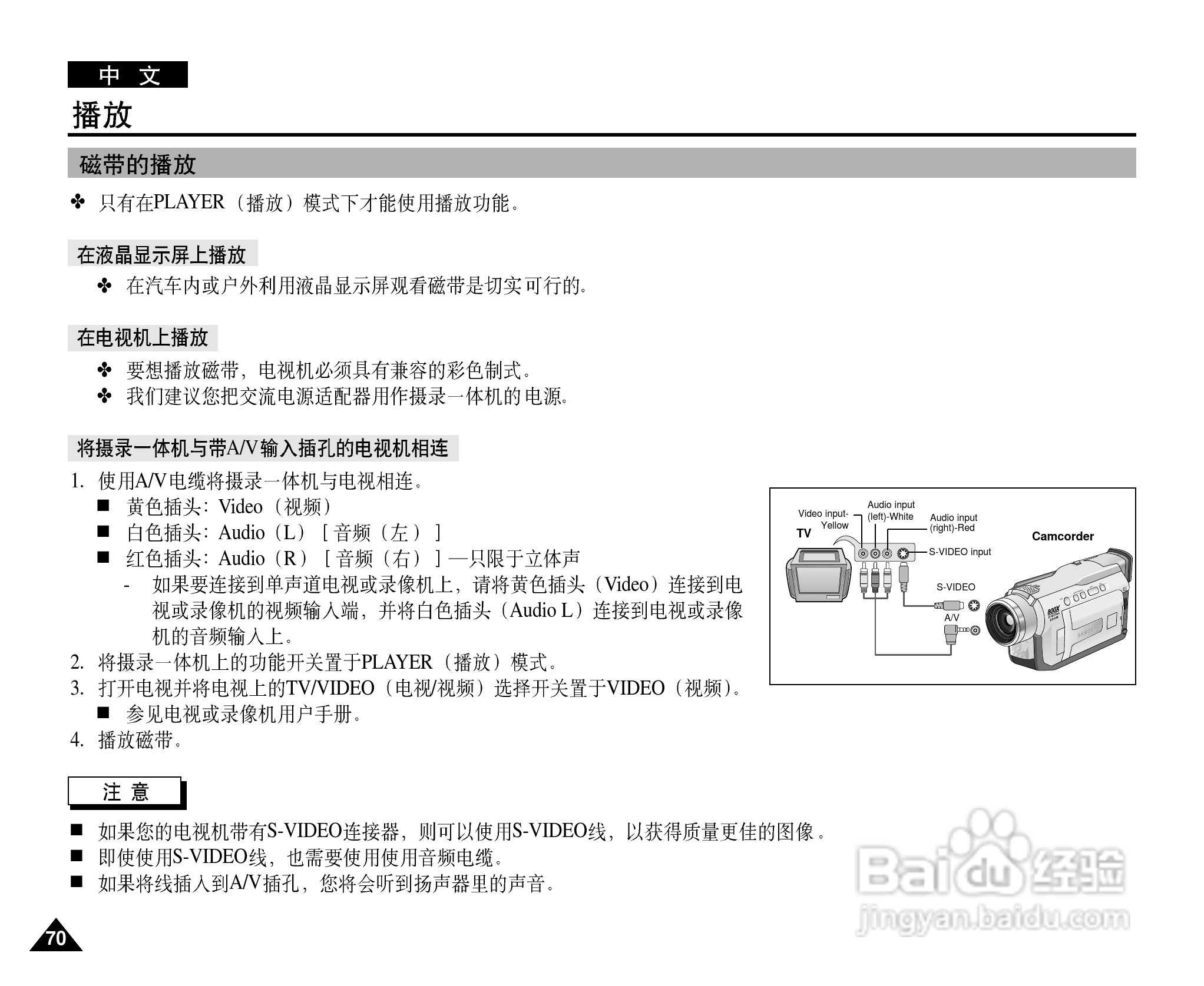 三星VP-D20数字摄录一体机用户说明书:[7]