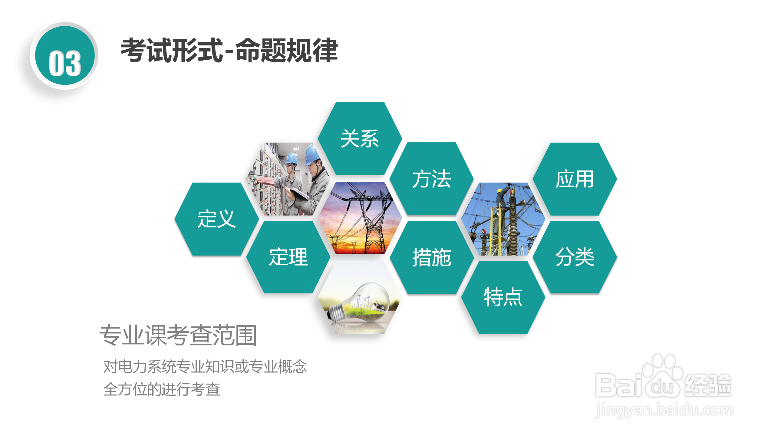 国家电网校园招聘考试简介