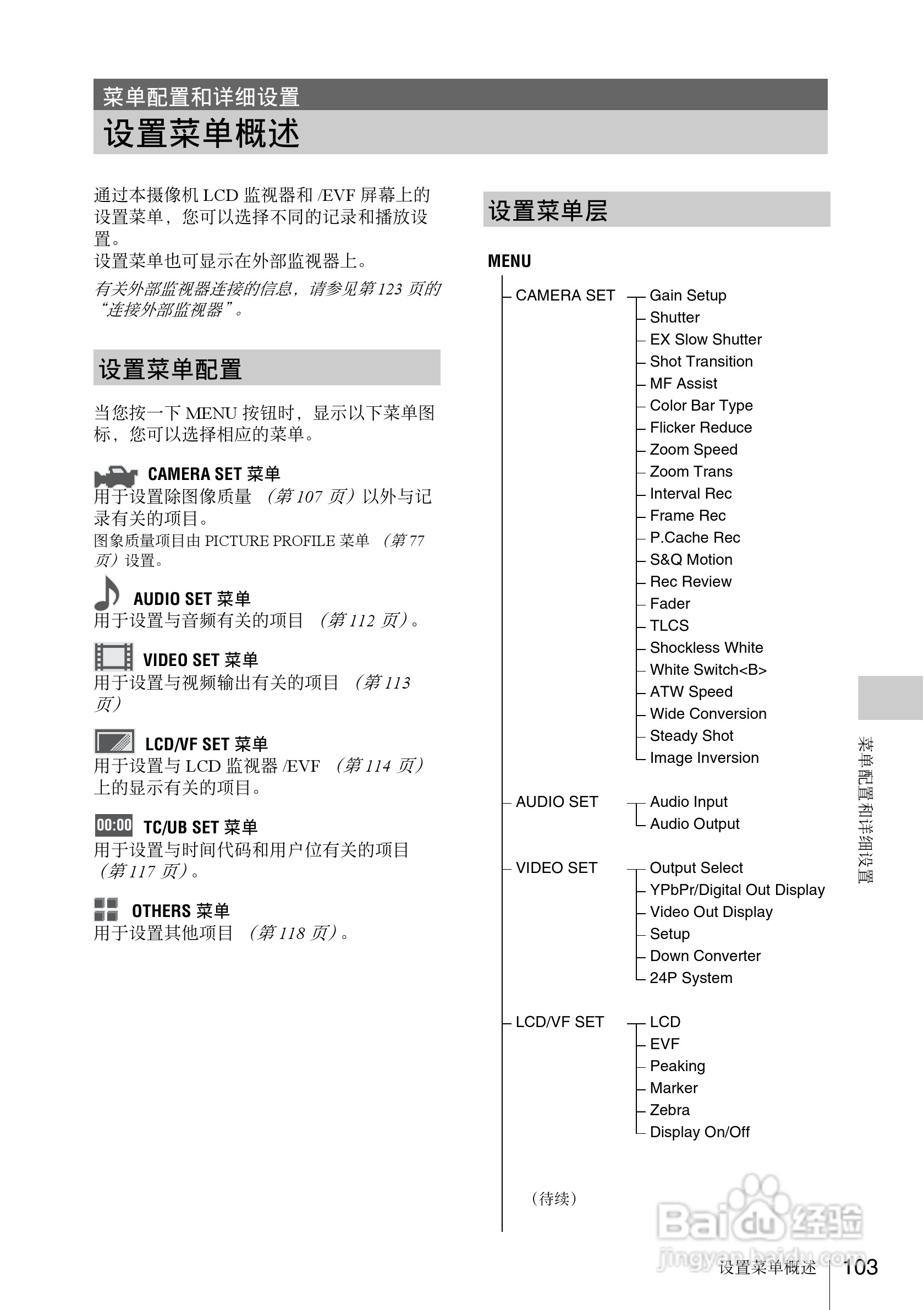 SONY PMW-EX1R摄像机使用说明书:[11]