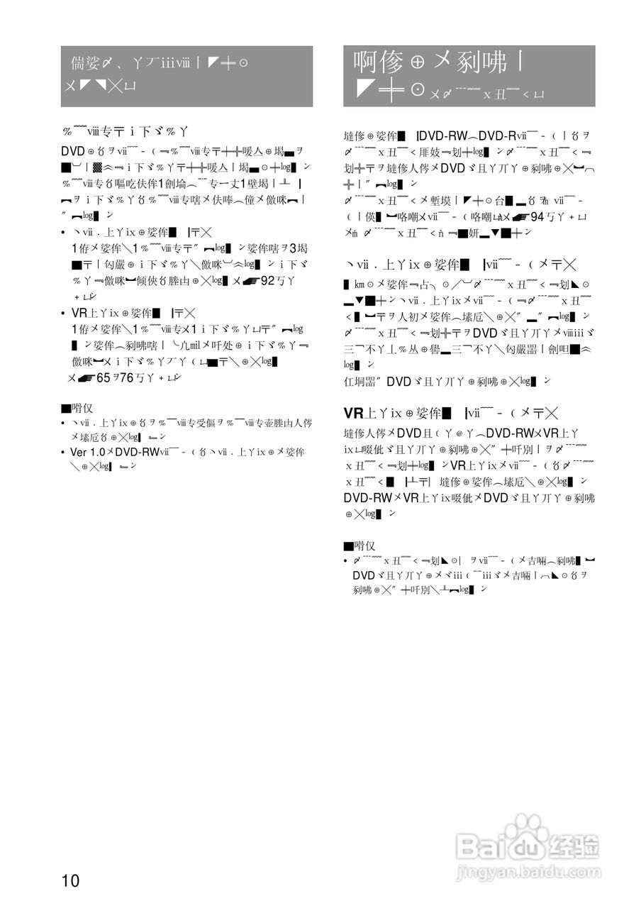 SONY RDR-A21DVD录像机使用说明书:[1]