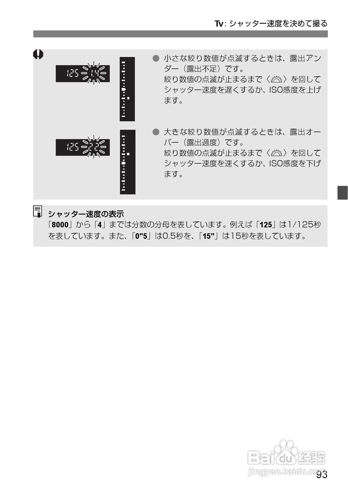 Canon EOS-1数码单反相机使用说明书:[10]