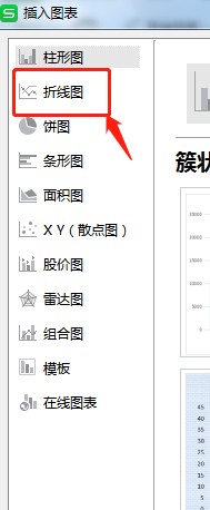 excel图表如何做折线图