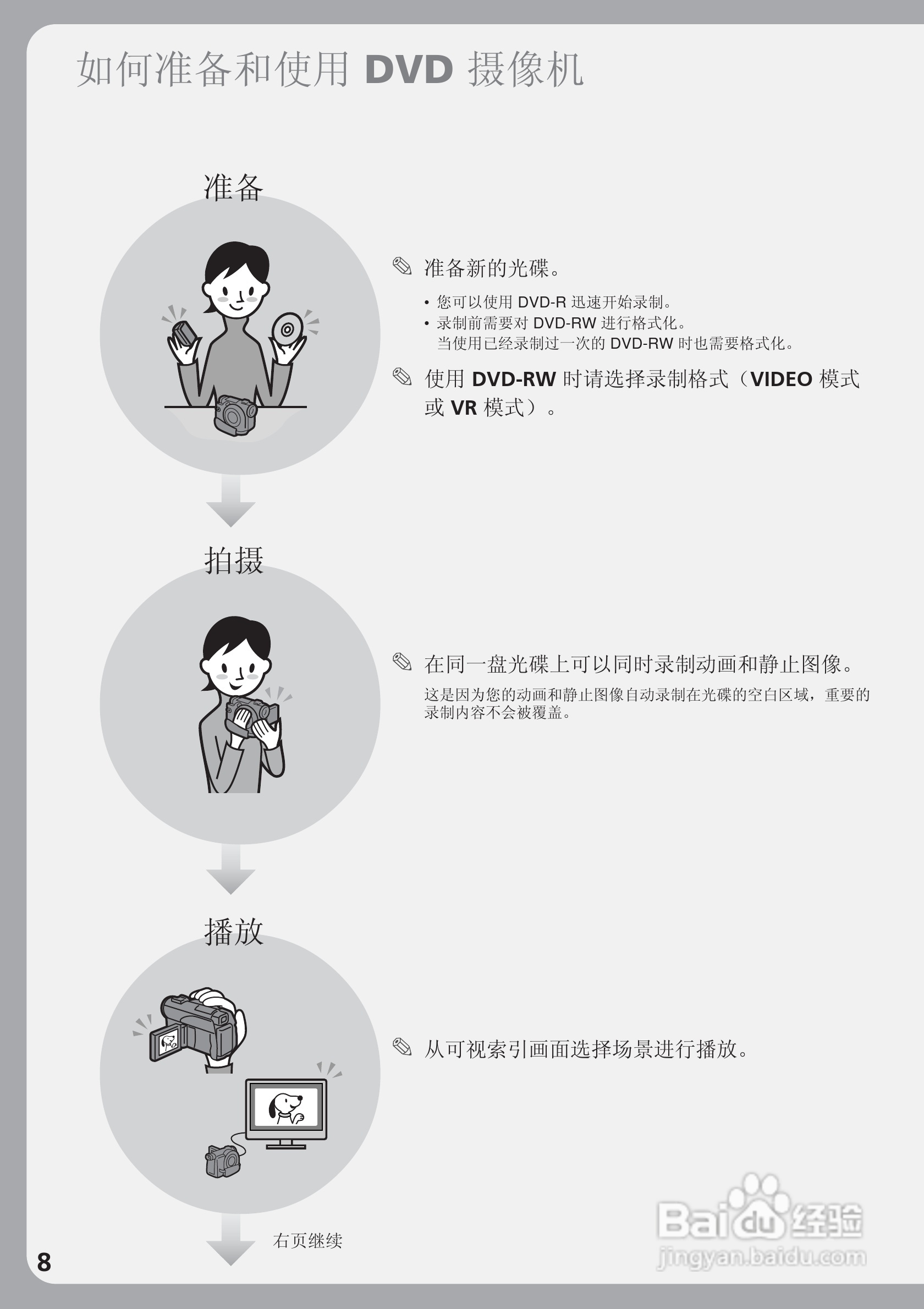 索尼DCR-DVD200E数码摄像机使用说明书:[1]