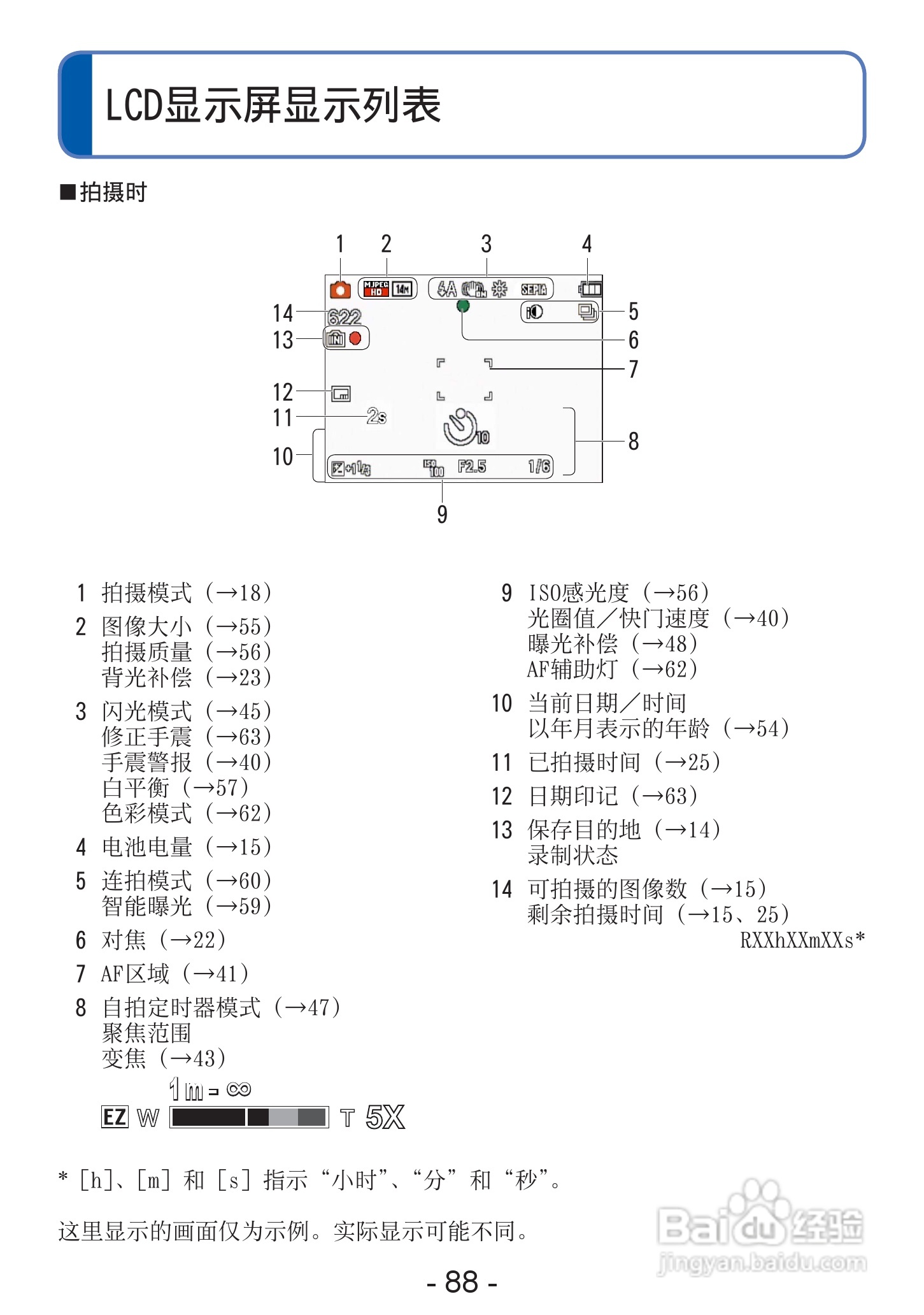 松下DMC-S2数码相机使用说明书:[9]