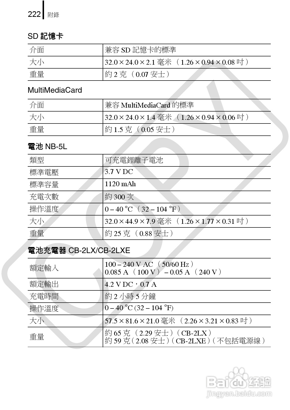 Canon 960IS 数码相机使用说明书:[23]