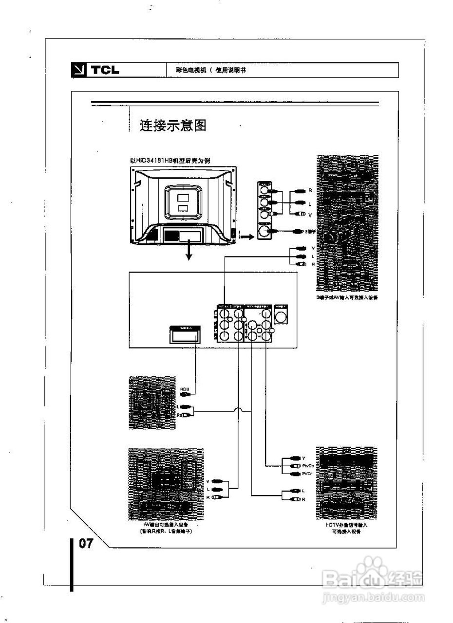 TCL王牌HID29208H彩电使用说明书