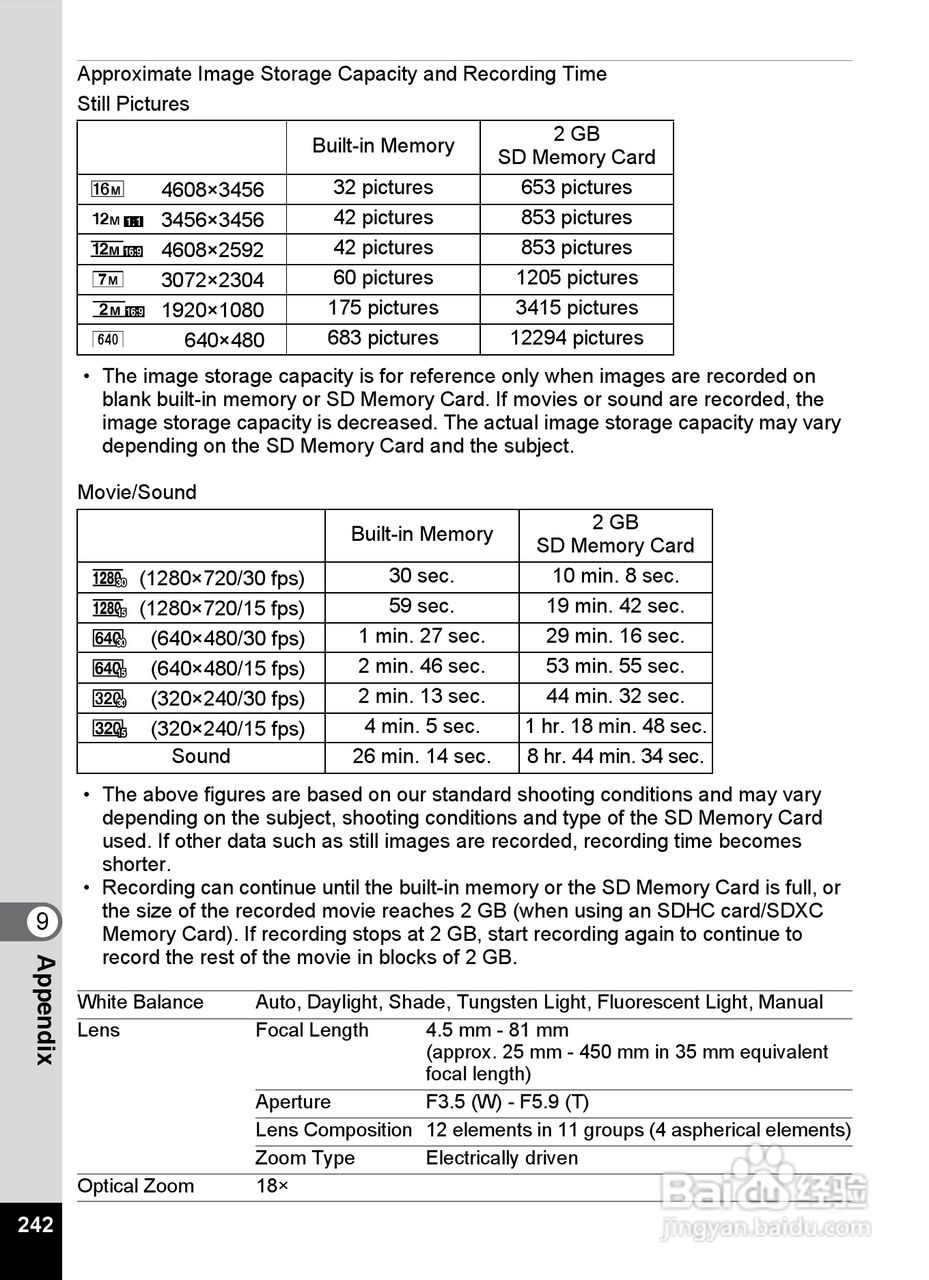宾得Optio RZ18数码相机使用说明书:[25]