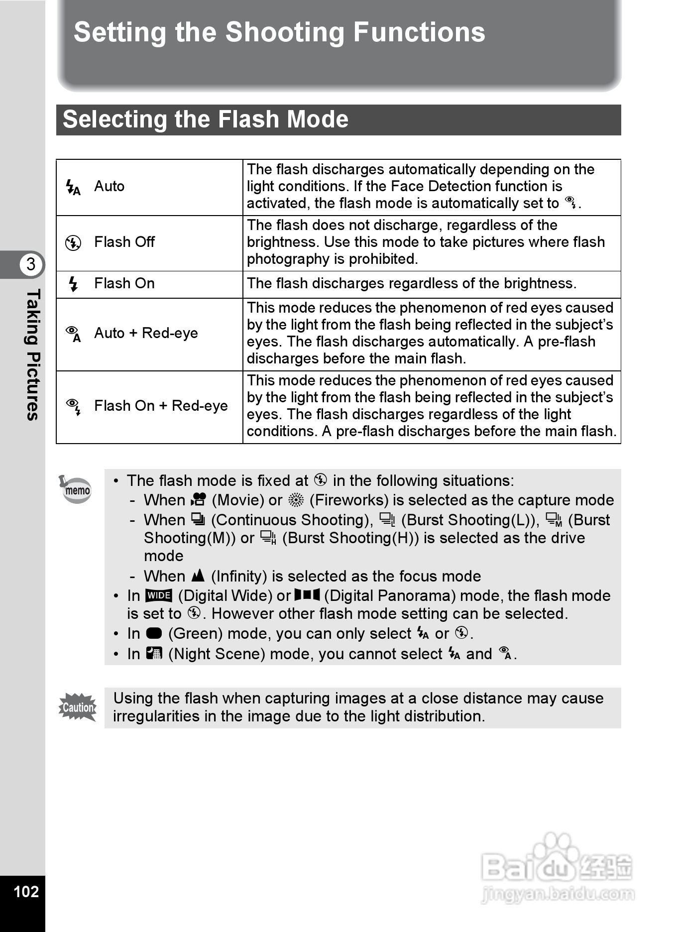 宾得Optio RZ18数码相机使用说明书:[11]