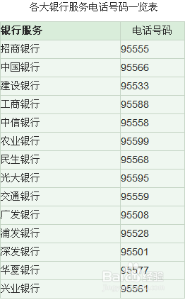 汇错款或被骗汇款后的紧急自救