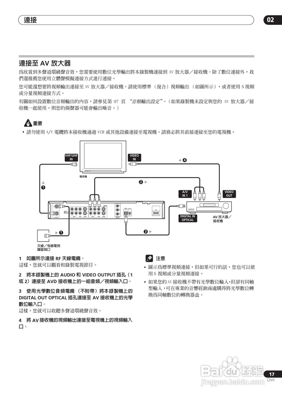 DVD录制机DVR-510H-S使用说明书:[2]