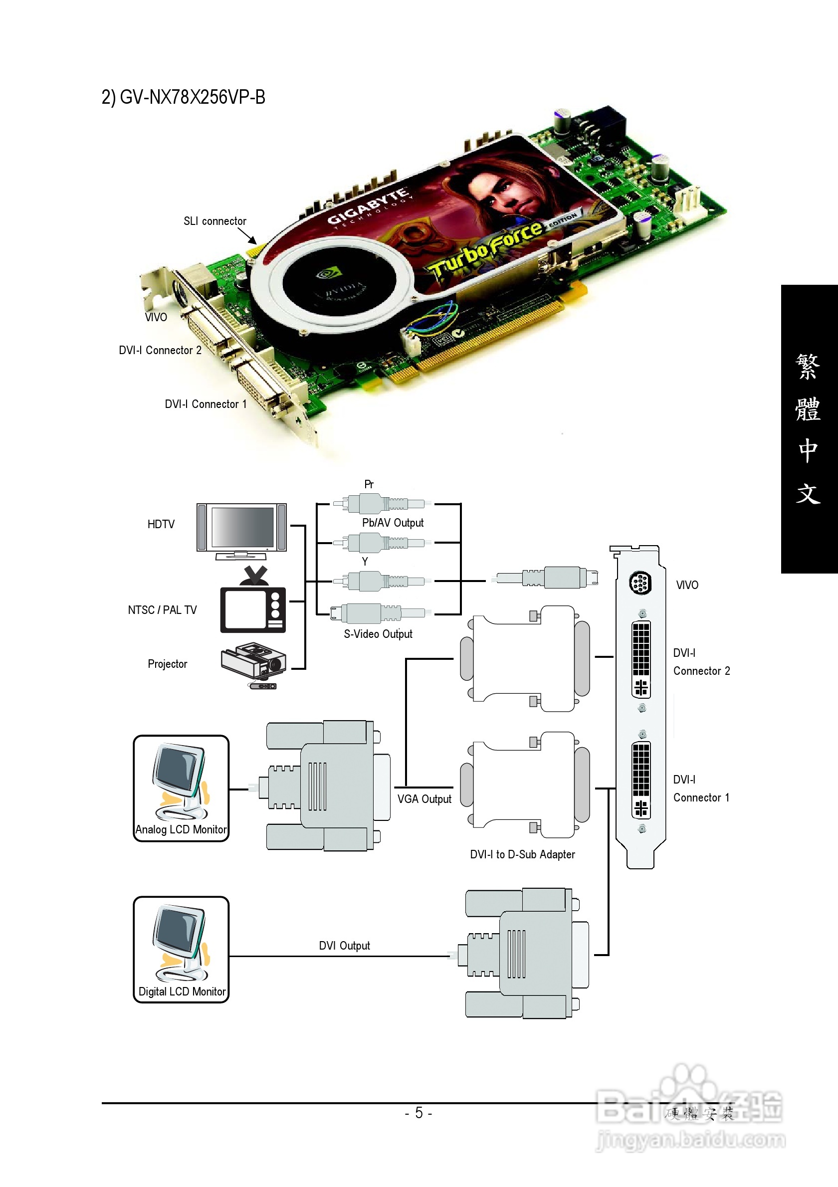 技嘉GV-NX78X256VP-B型显卡说明书:[1]