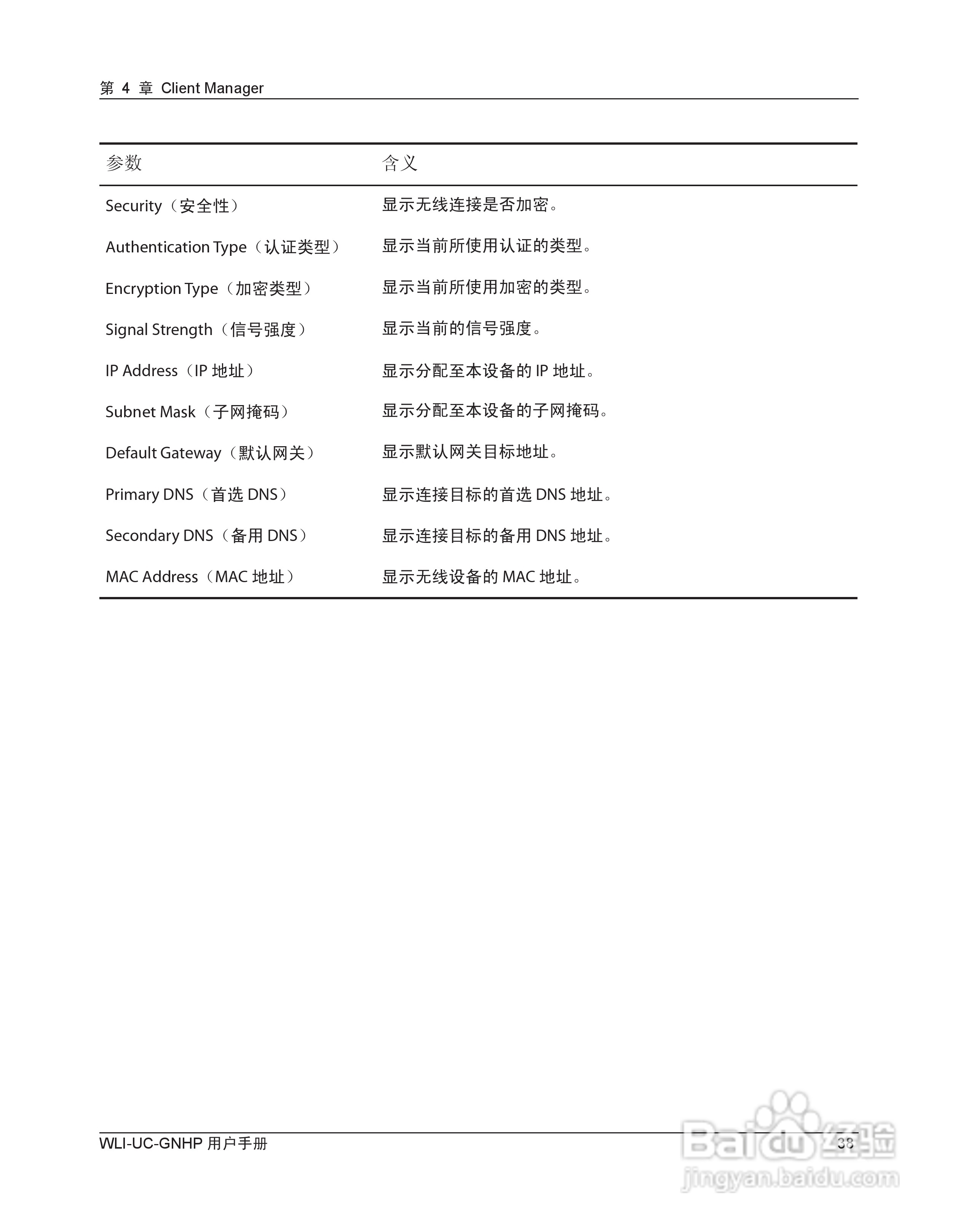 美禄可WLI-UC-GNHP无线网卡用户手册:[4]