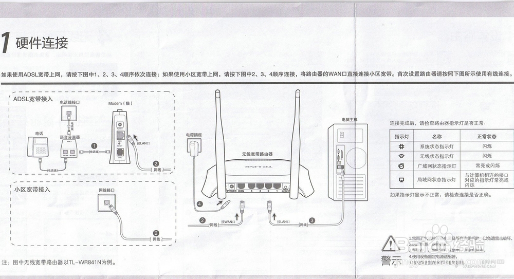手把手教你iphone wifi设置方法