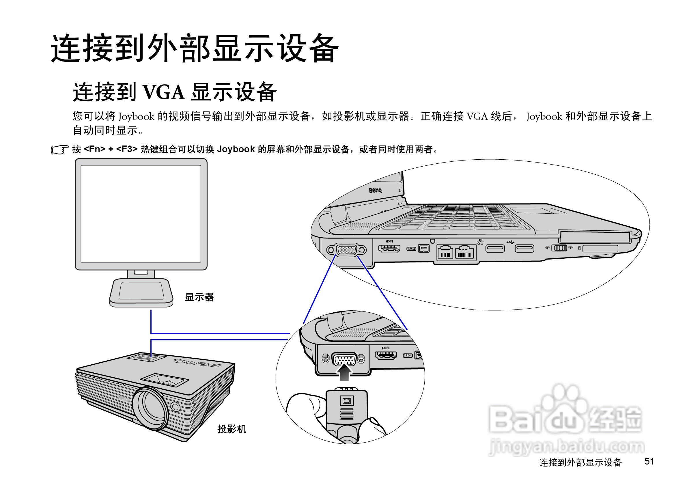 明基S41笔记本电脑使用说明书:[6]