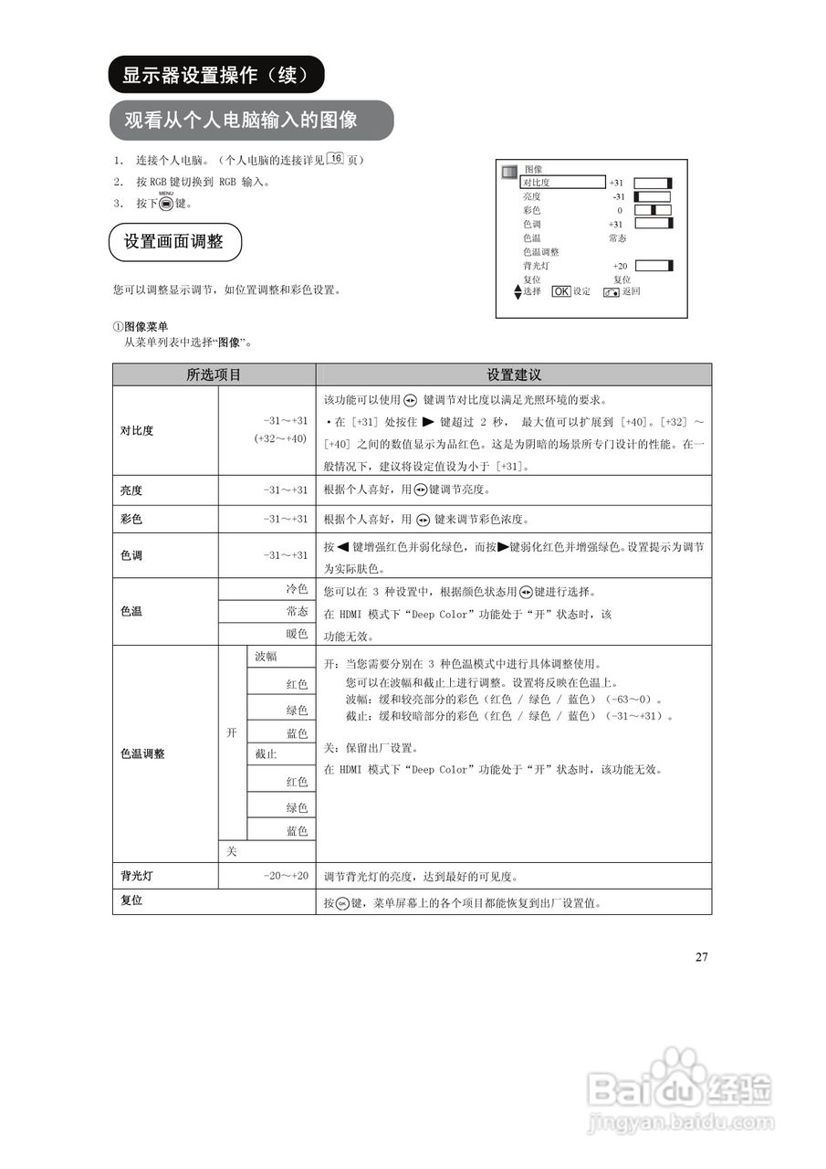 日立UT18系列液晶彩显使用说明书:[3]