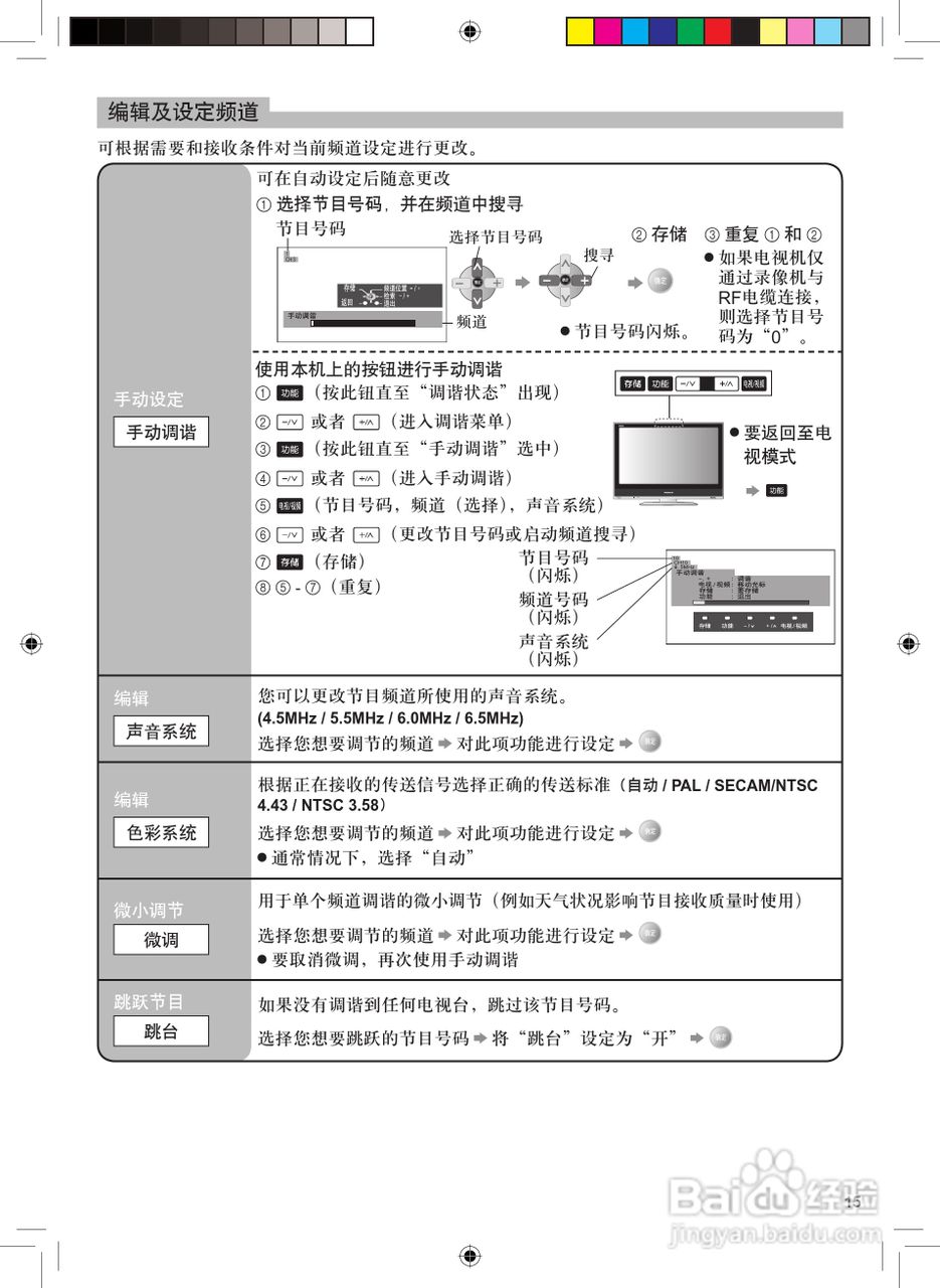 松下TC-37LX70D液晶彩电使用说明书:[2]