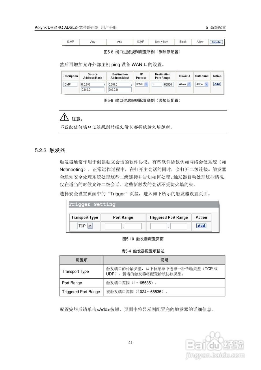 华三交换机DR814QADSL2+形说明书:[5]