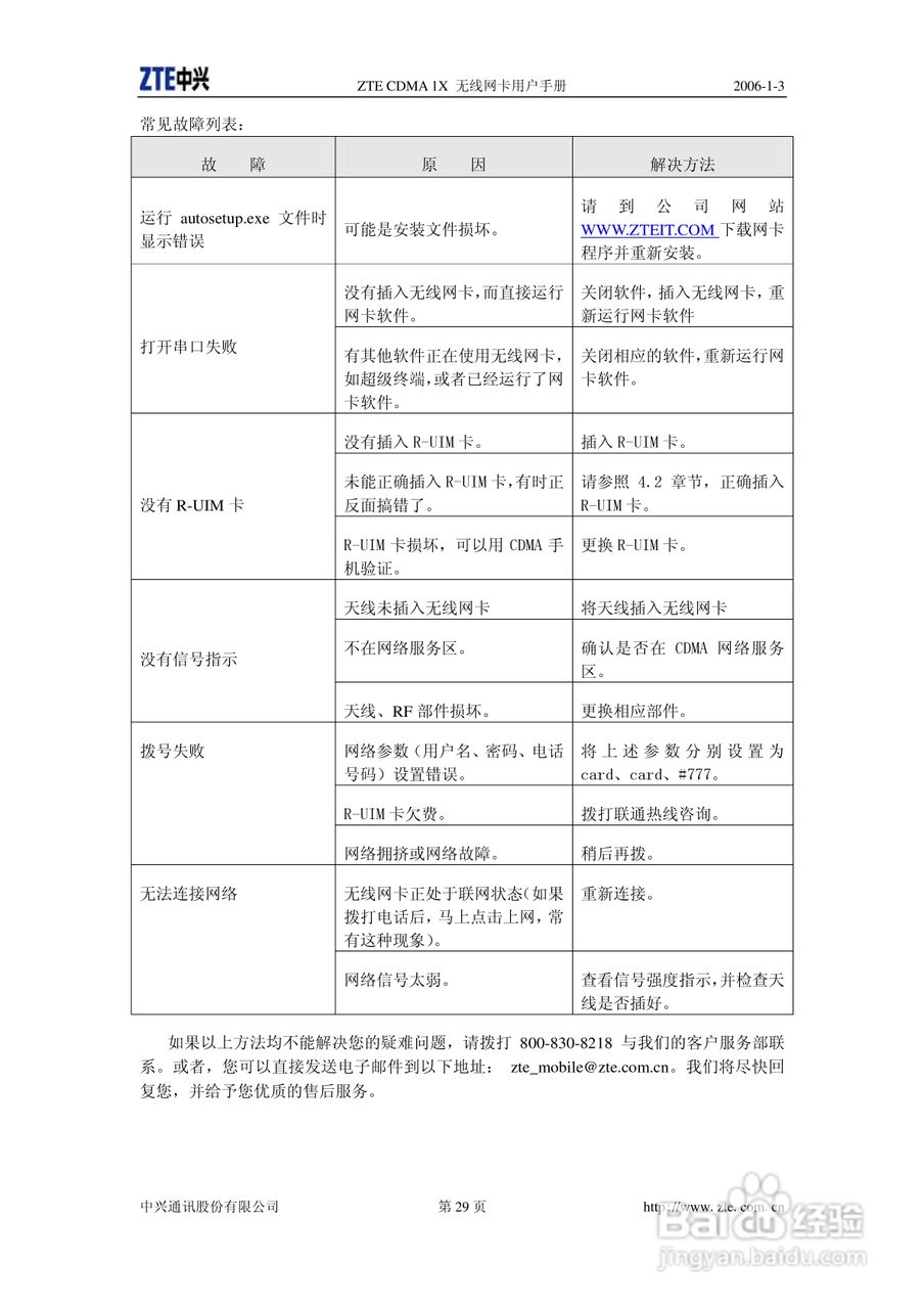 ZTE CDMA 1X 无线网卡使用说明书:[4]