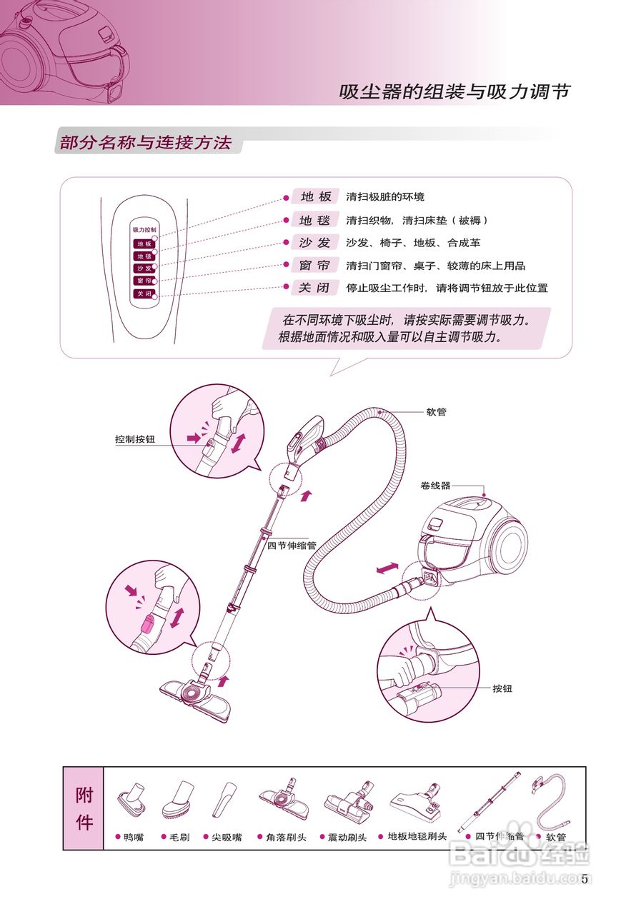 LG VC5016GHCYN吸尘器说明书:[1]
