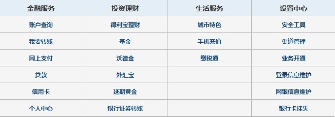 如何查询交通银行信用卡发卡行