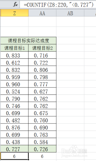 用Excel的COUNTIF函数或条件格式统计标记数据