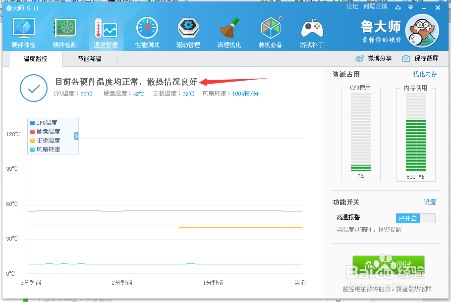 如何看电脑配置好不好，什么价位，存在什么问题