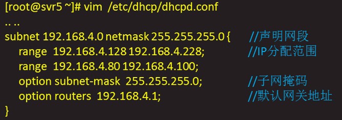 DHCP的搭建与维护