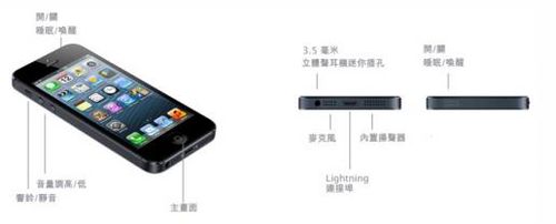 iPhone5好用吗新手朋友常见的几个iPhone5问题