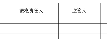 绿叶蔬菜浸泡责任表怎么填-003