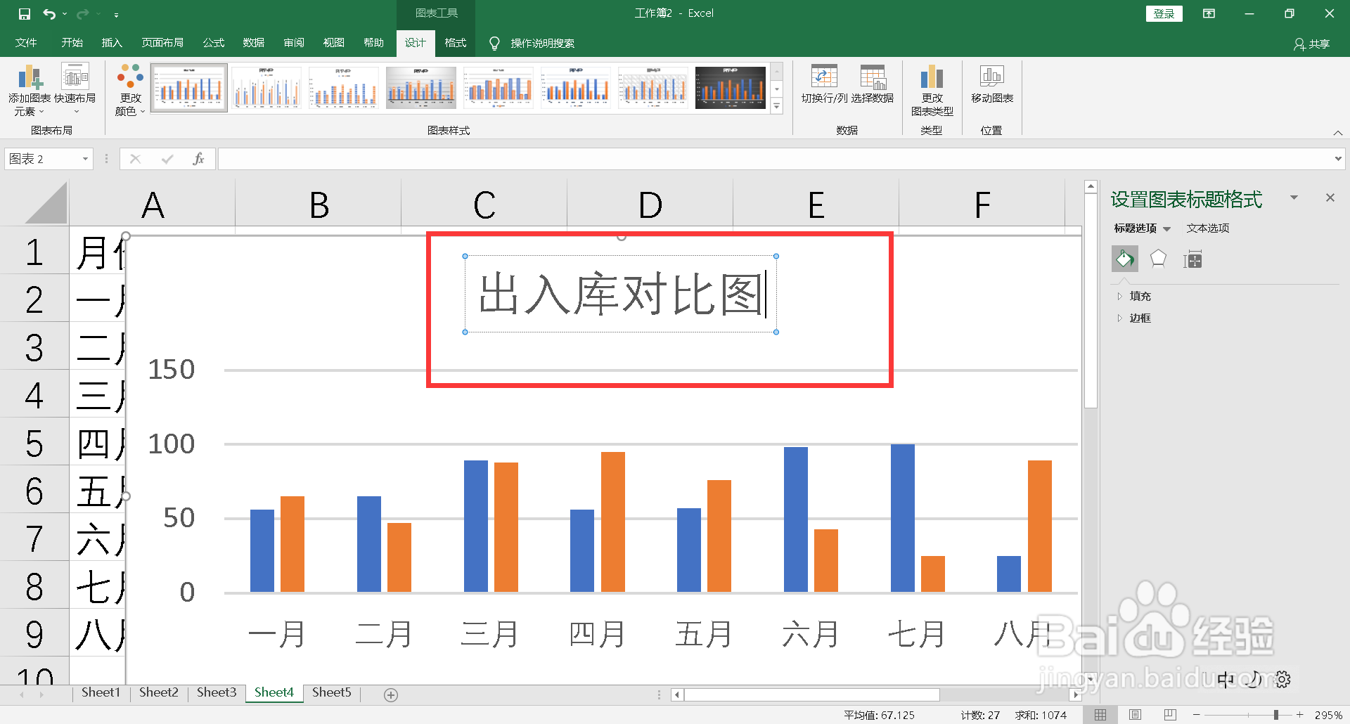 图表分析怎么做