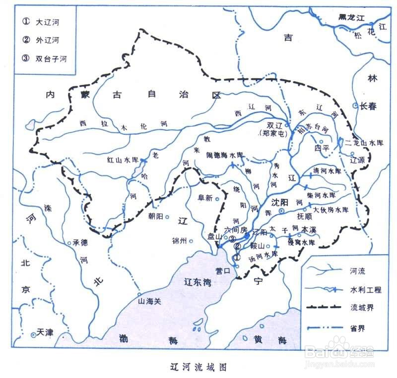 中国七大水系