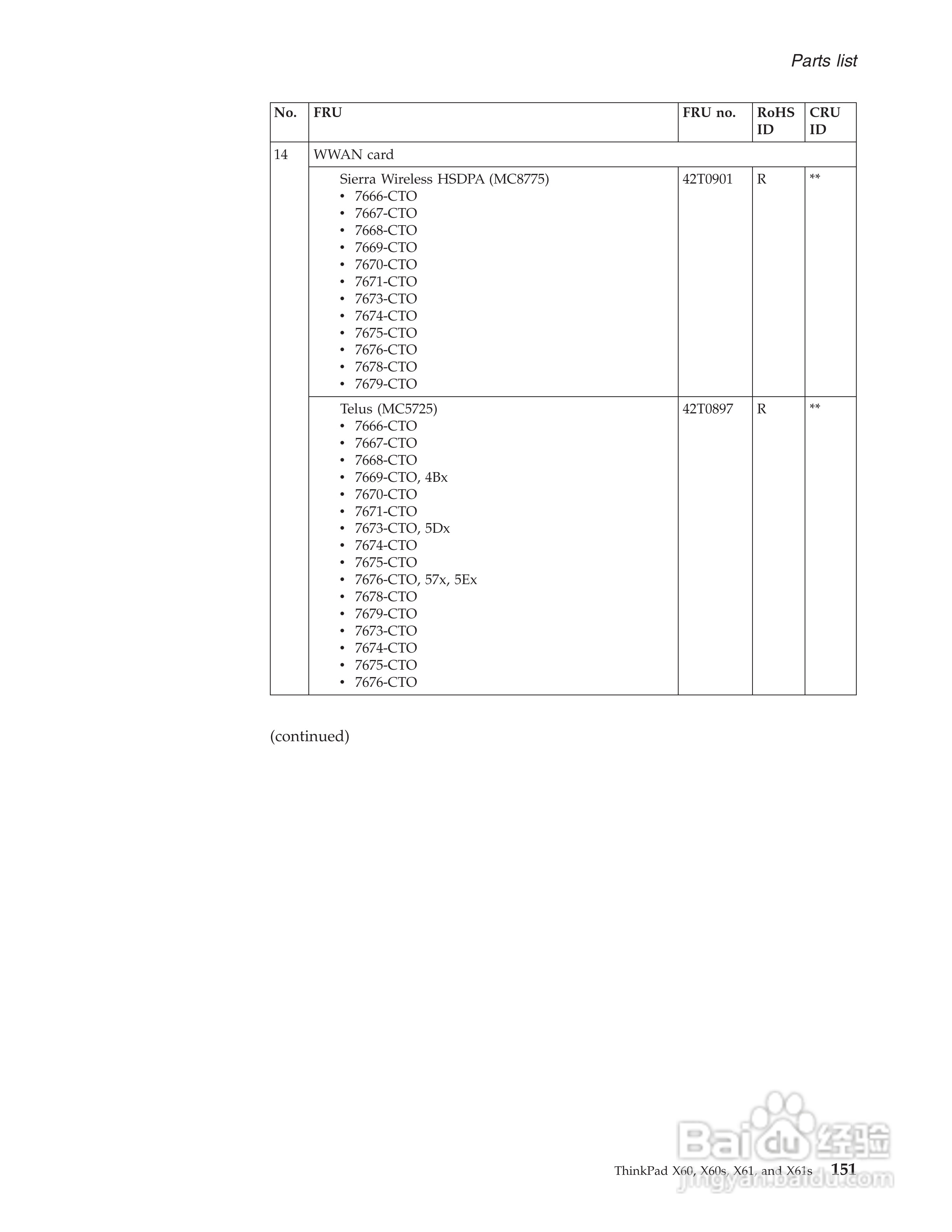 IBM(lenovo)ThinkPad X61笔记本说明书:[16]