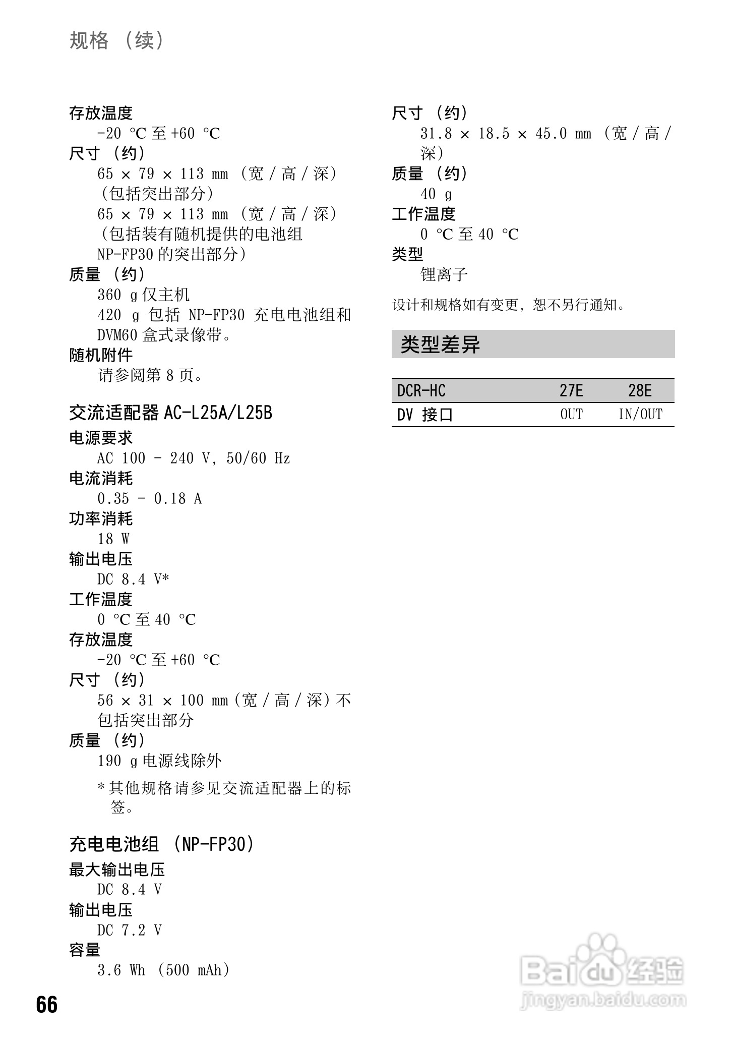 SONY索尼DCR-HC27E数码摄影机说明书:[7]