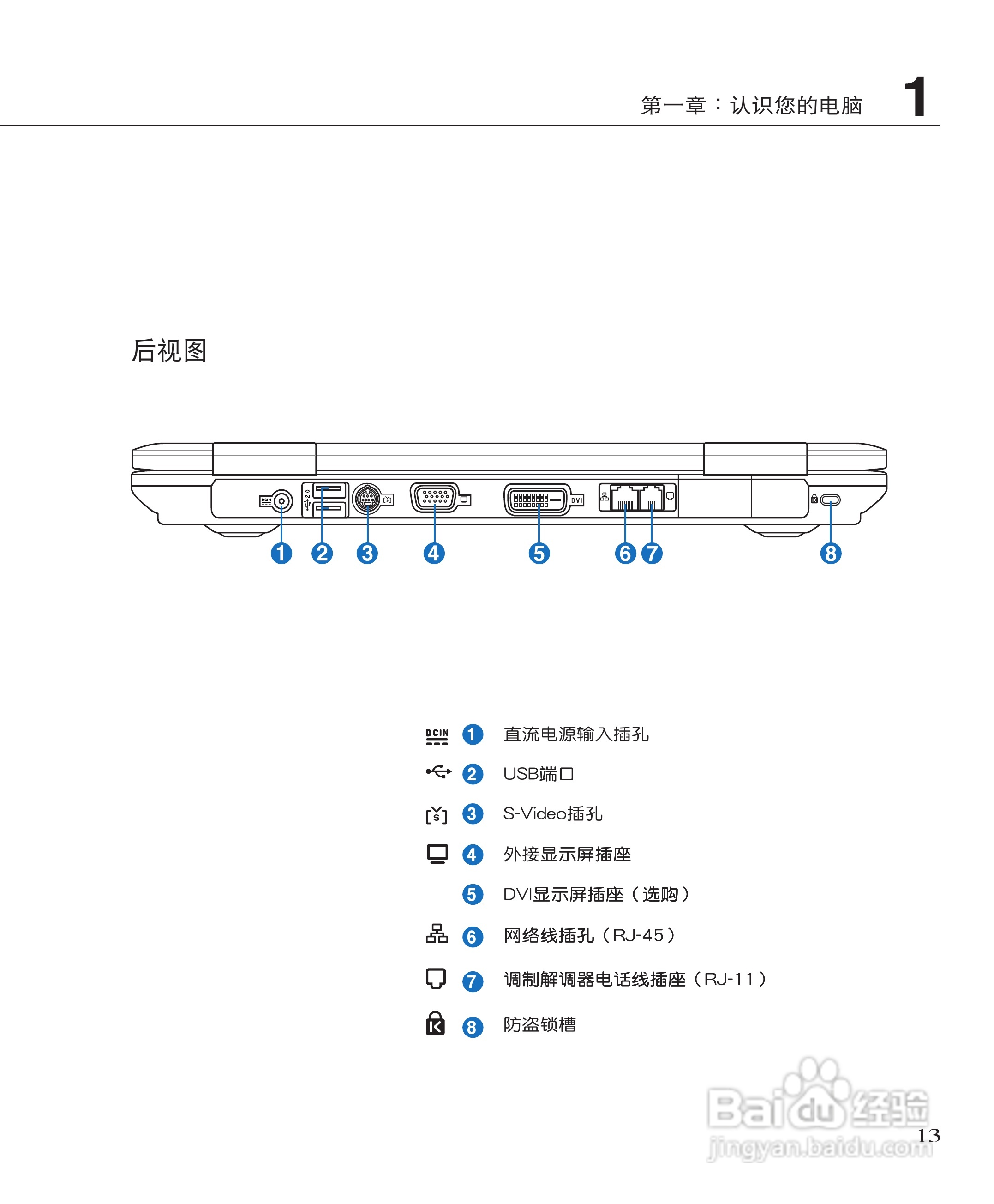华硕A8H13F-DR笔记本电脑使用说明书:[2]