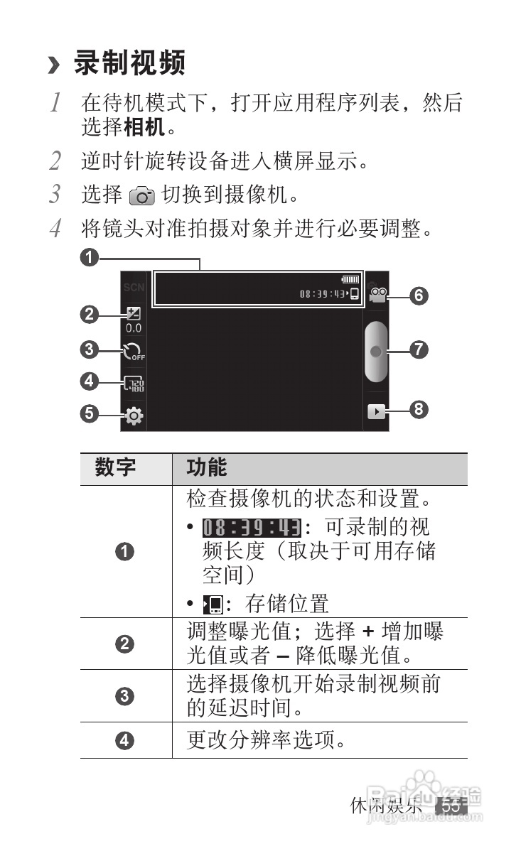 三星YP-G1EW平板电脑使用说明书:[6]
