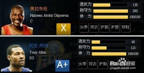 范特西篮球经理阵容怎么搭配好