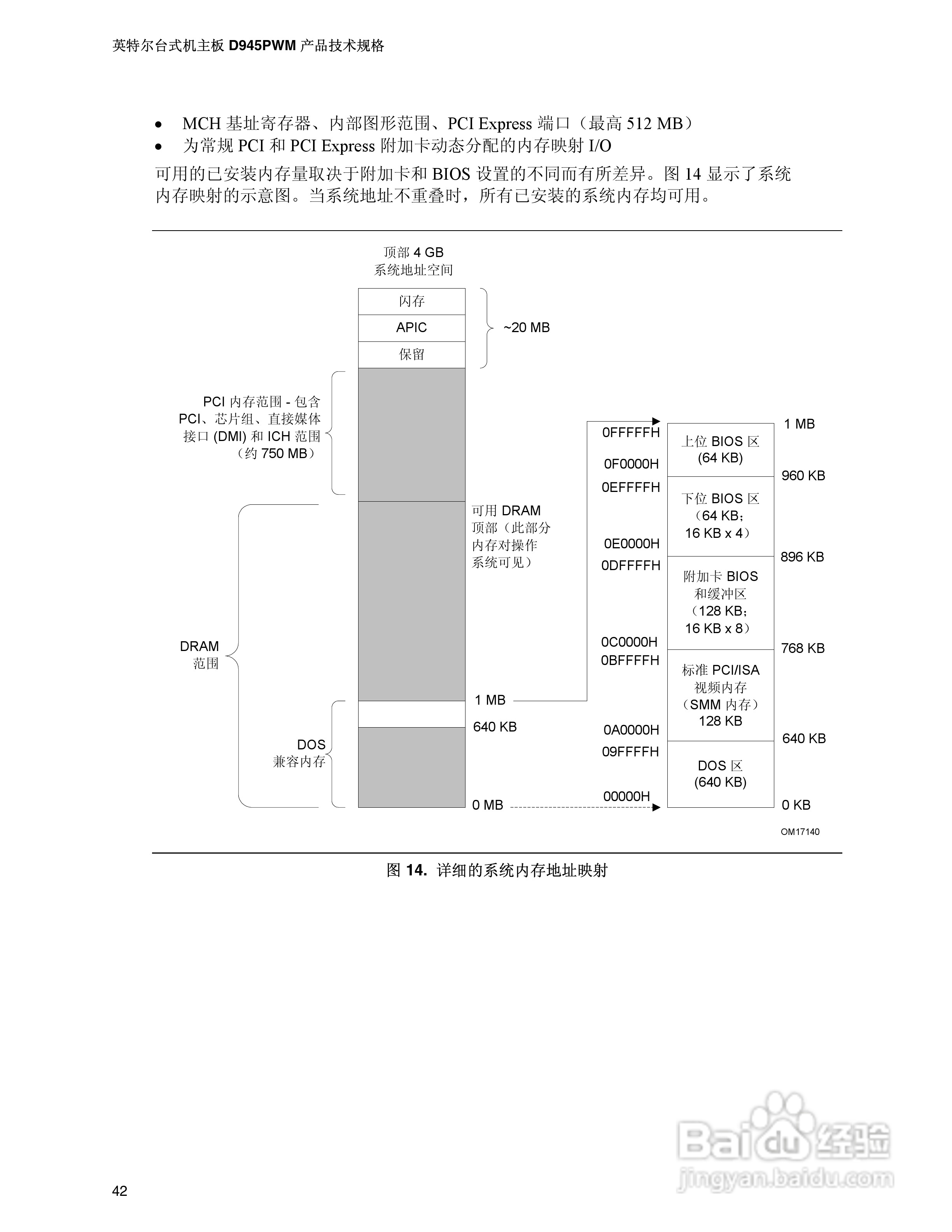 英特尔D945PWM型主板说明书:[5]