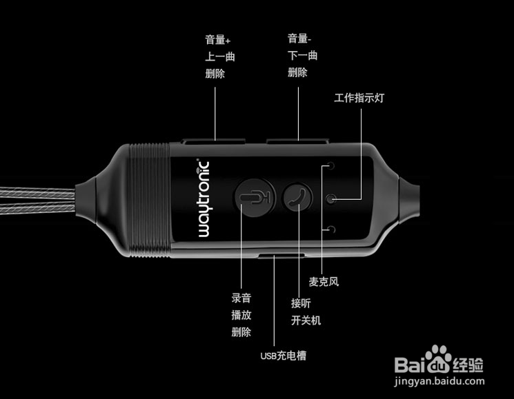 iphoneX怎么通话录音蓝牙耳机轻松实现双录音