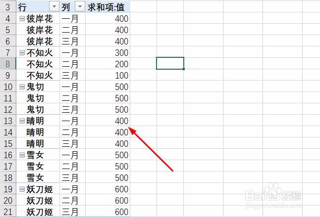 Excel二维表转一维表(数据透视表)