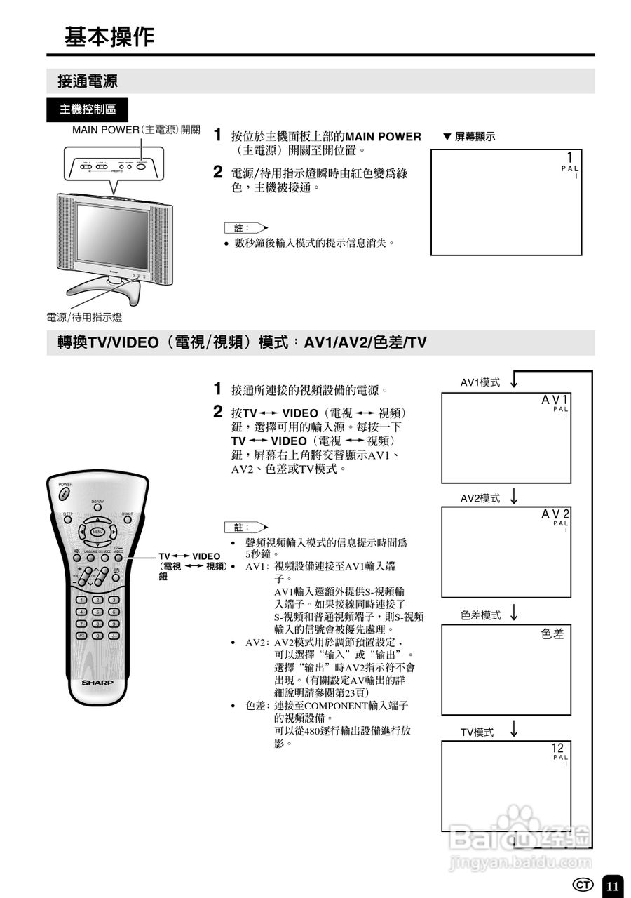 声宝LC-15B4H型液晶电视机说明书:[2]