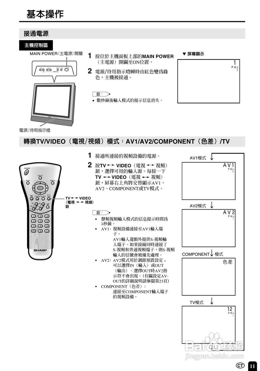 声宝LC-15E1H型液晶电视机说明书:[2]